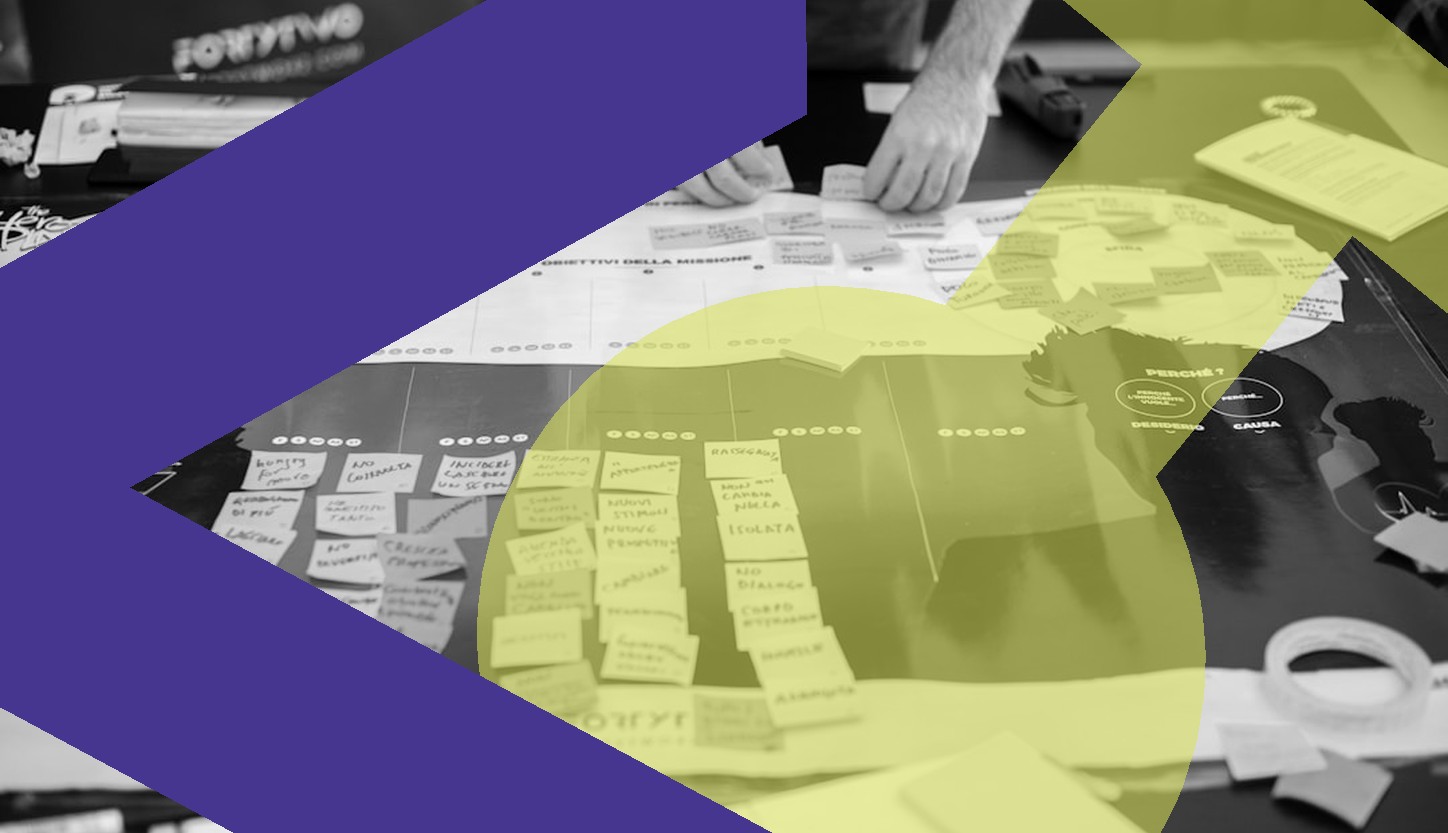 How to Run an Impact Mapping Session