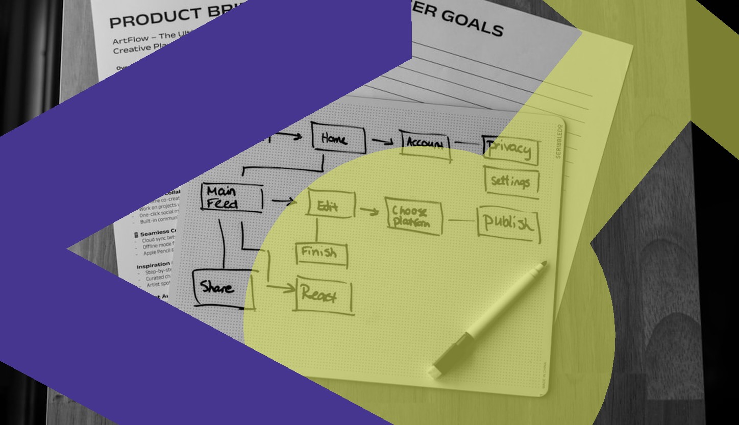 Testing Product Assumptions Before You Build